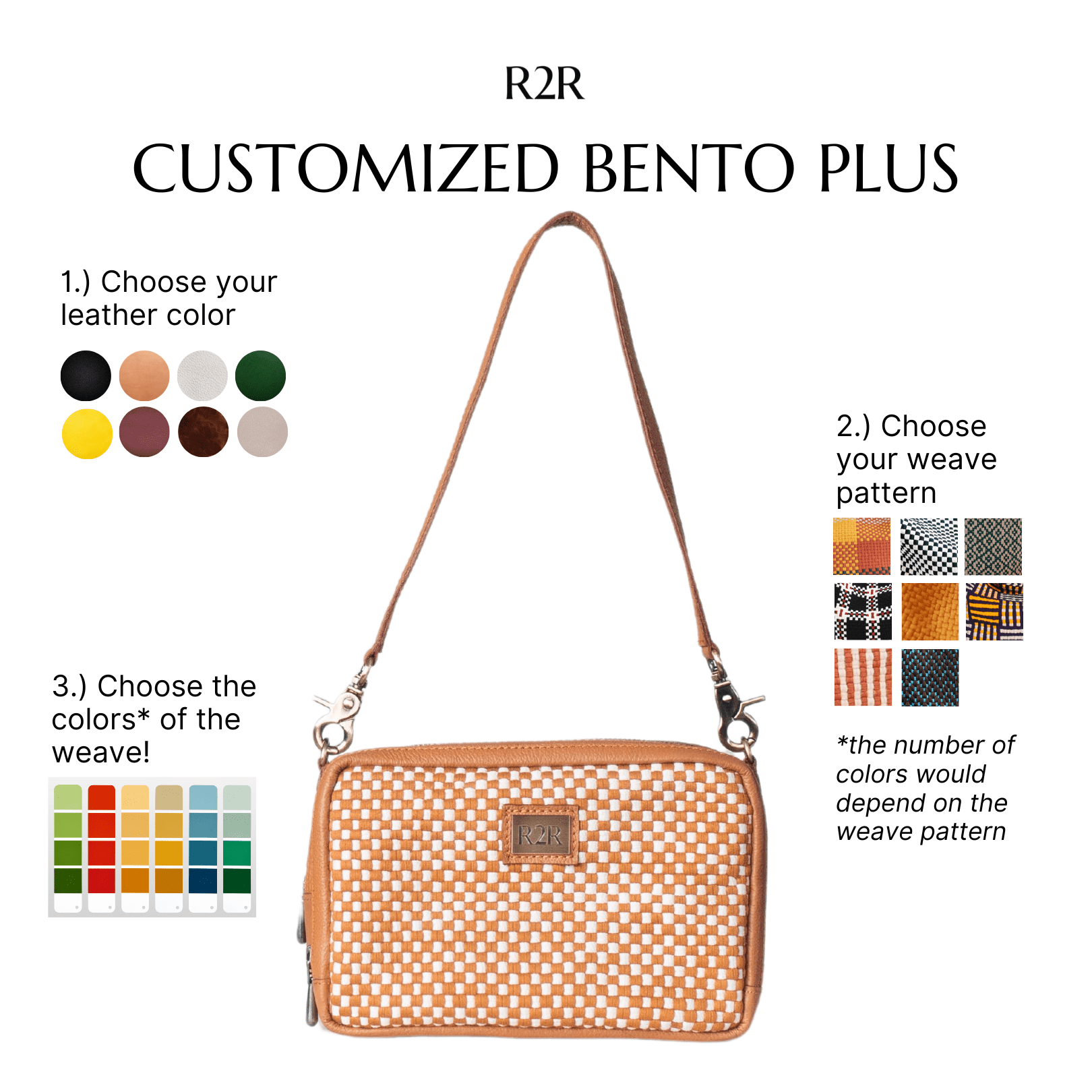 Customized Bento Plus Bag Fashion Rags2Riches